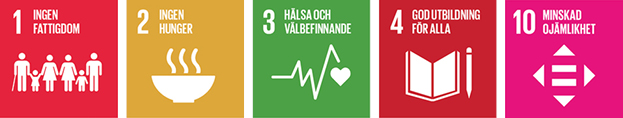 SDG icons nr 1, 2, 3, 4 and 10.jpg