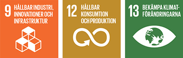 SDG icons nr 9, 12 and 13.jpg
